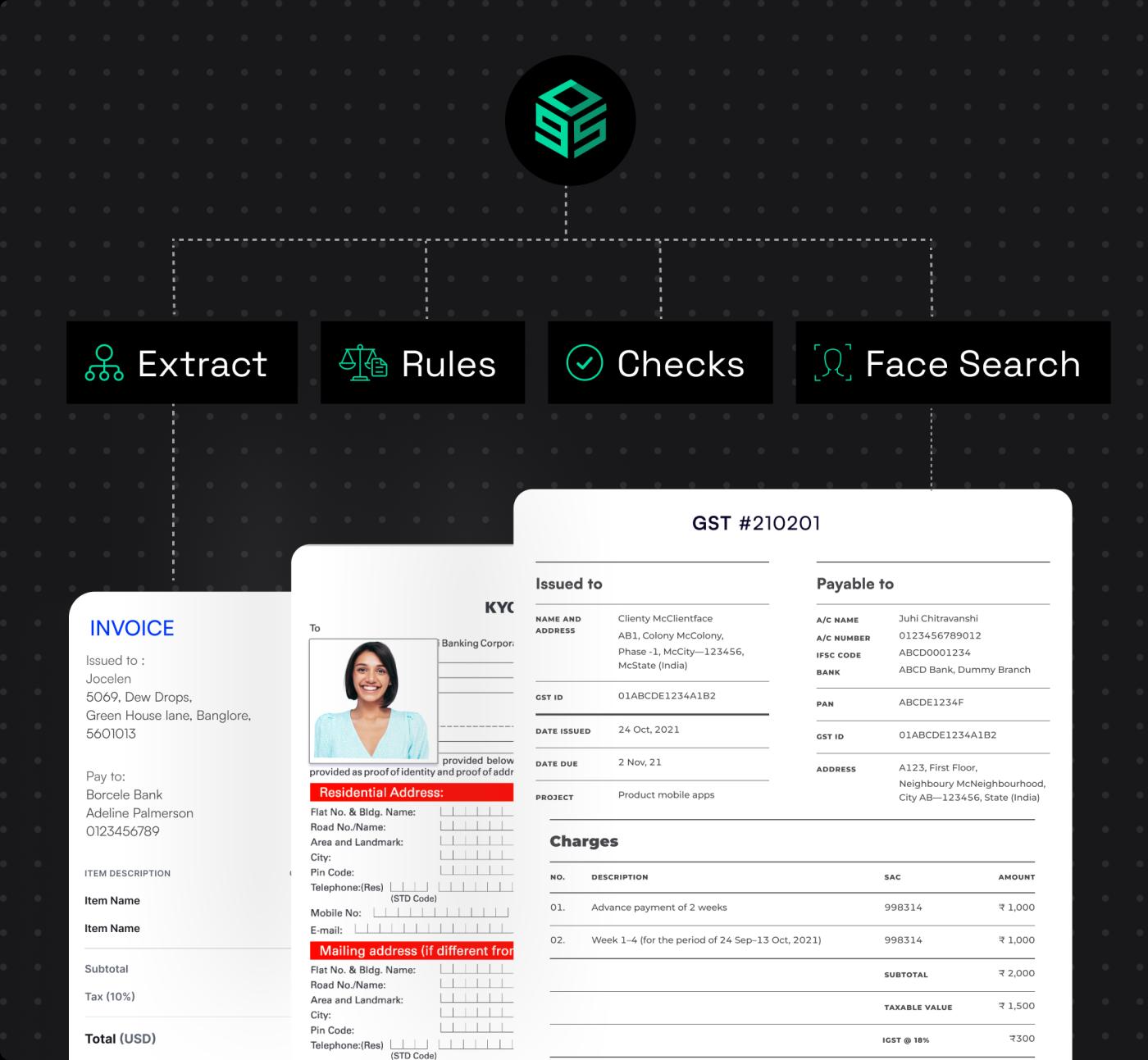 Configurable Pipelines